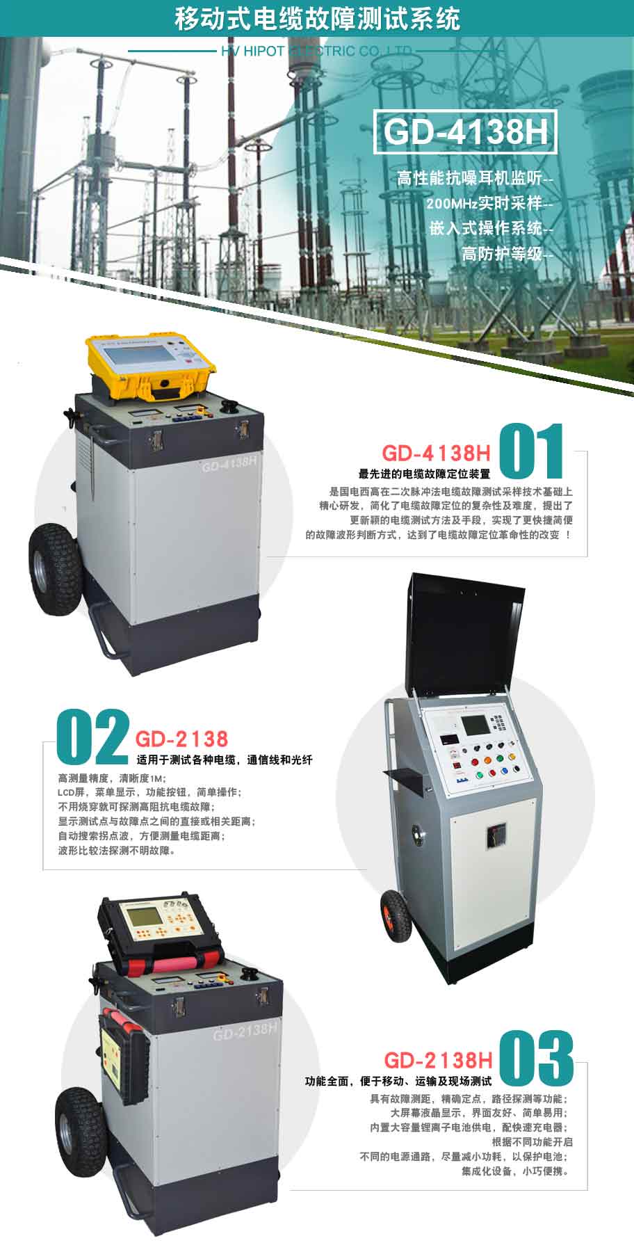 GD-4138H移動式電纜故障測試系統(tǒng)