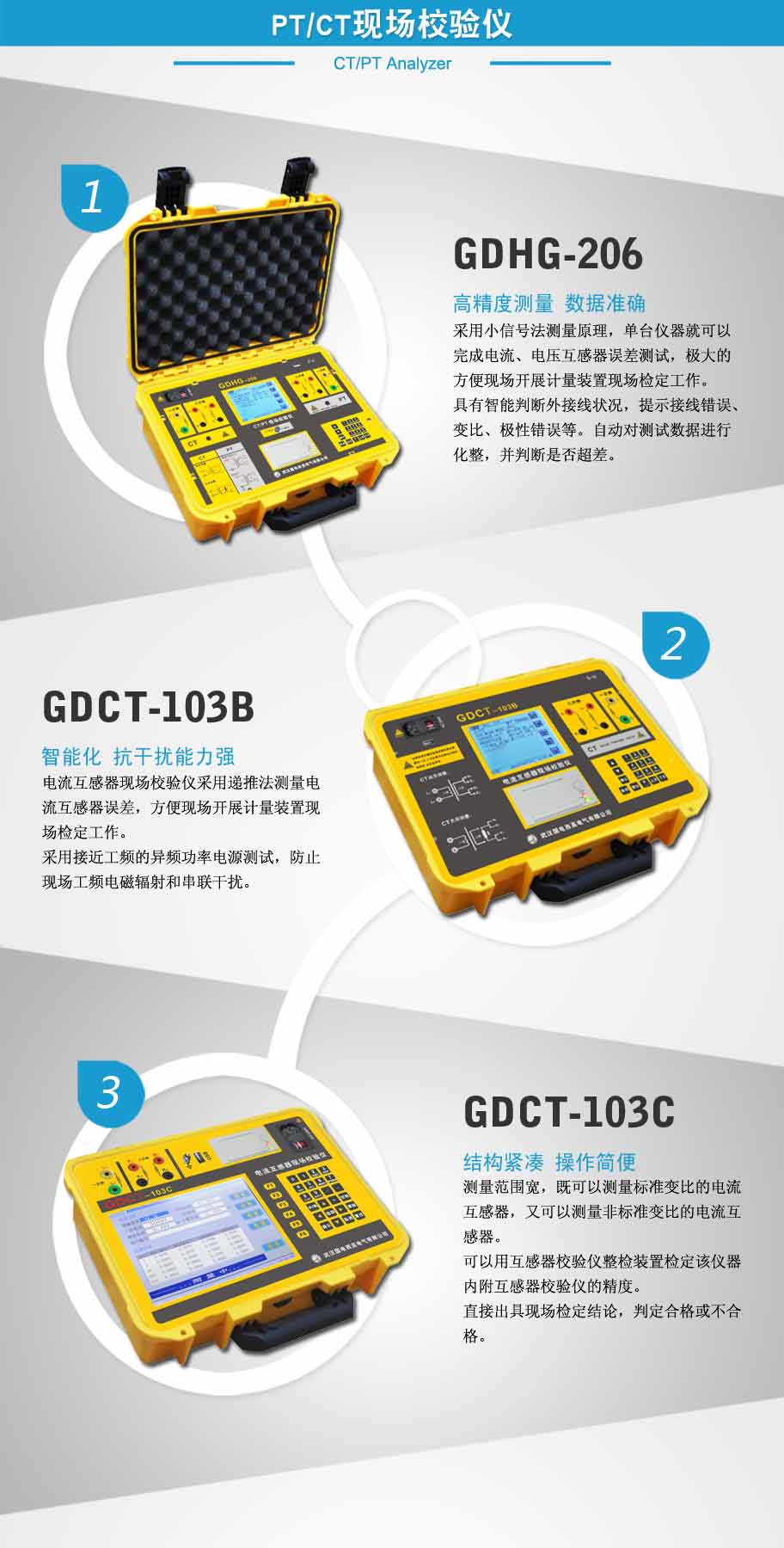 GDHG-206 CT/PT現(xiàn)場(chǎng)校驗(yàn)儀