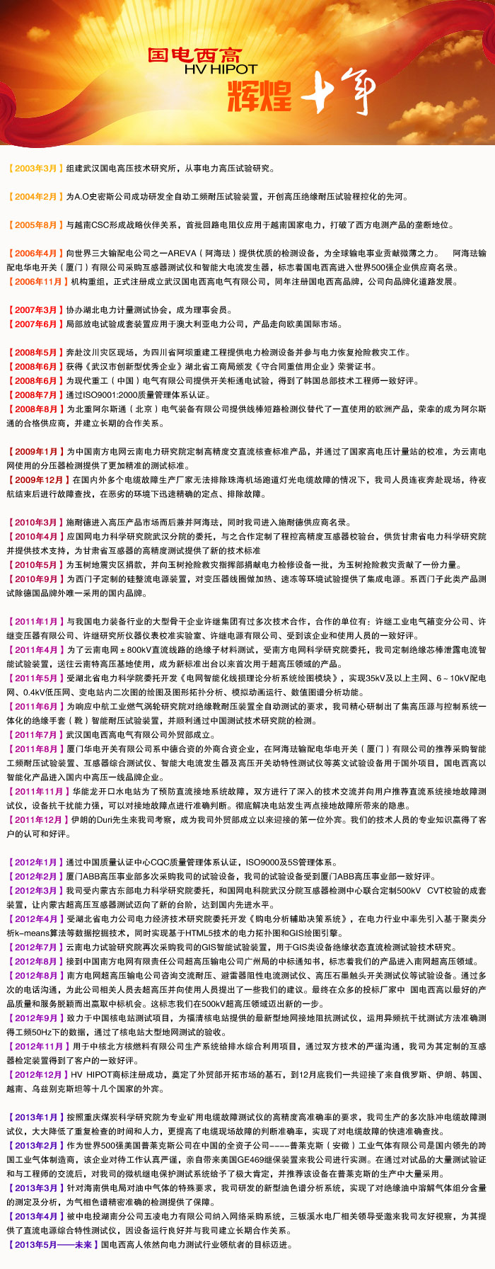 企業(yè)歷程